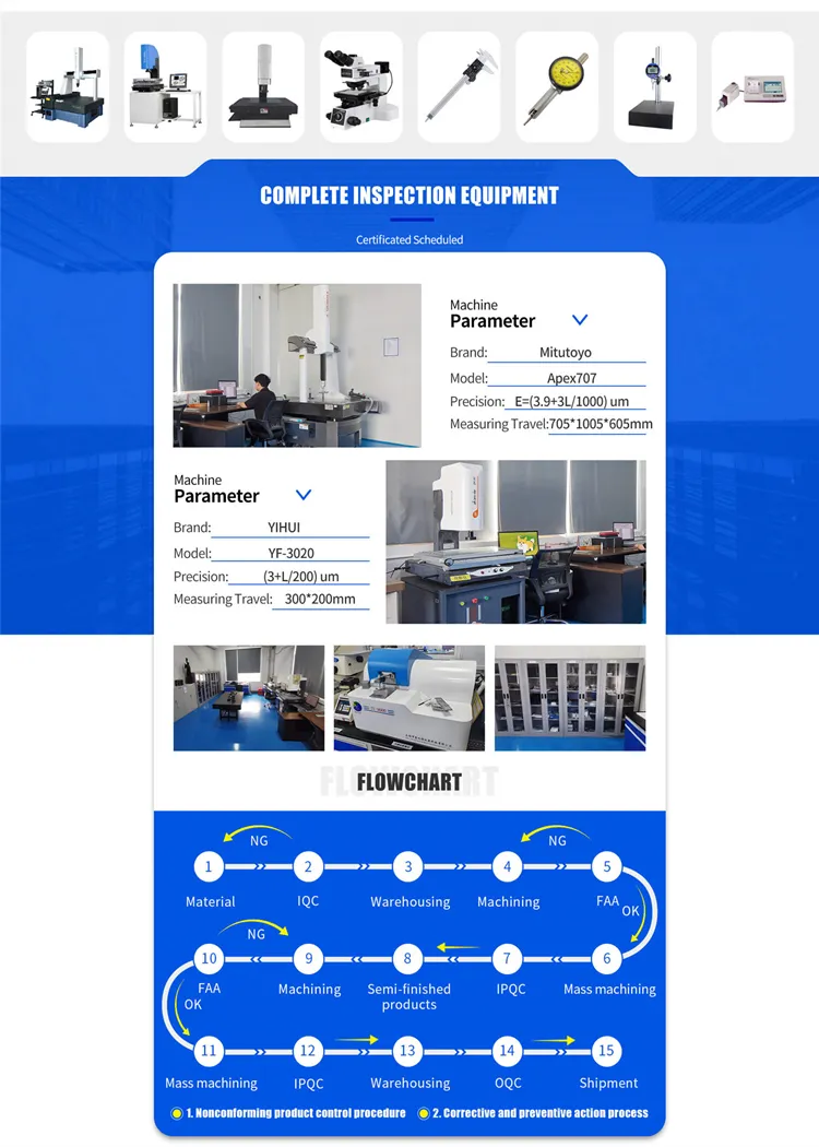 Industrial Machinery MIM Parts Industrial Machinery MIM Parts